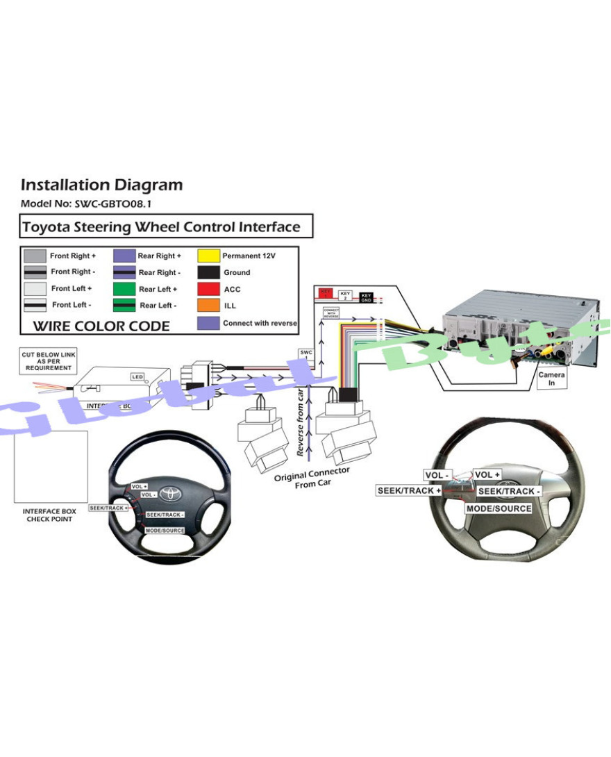 Global Byte Toyota 20pin Steering Wheel Control Interface | SWC-GBTO08.1